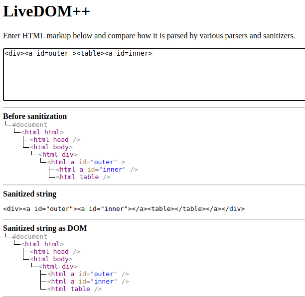 From SVG and back, yet another mutation XSS via namespace confusion for ...
